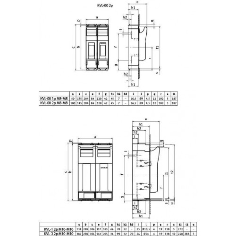 Altek Роз’єднувач ETI KVL 1 2P 250A Клеми M10-M10 (2113394)