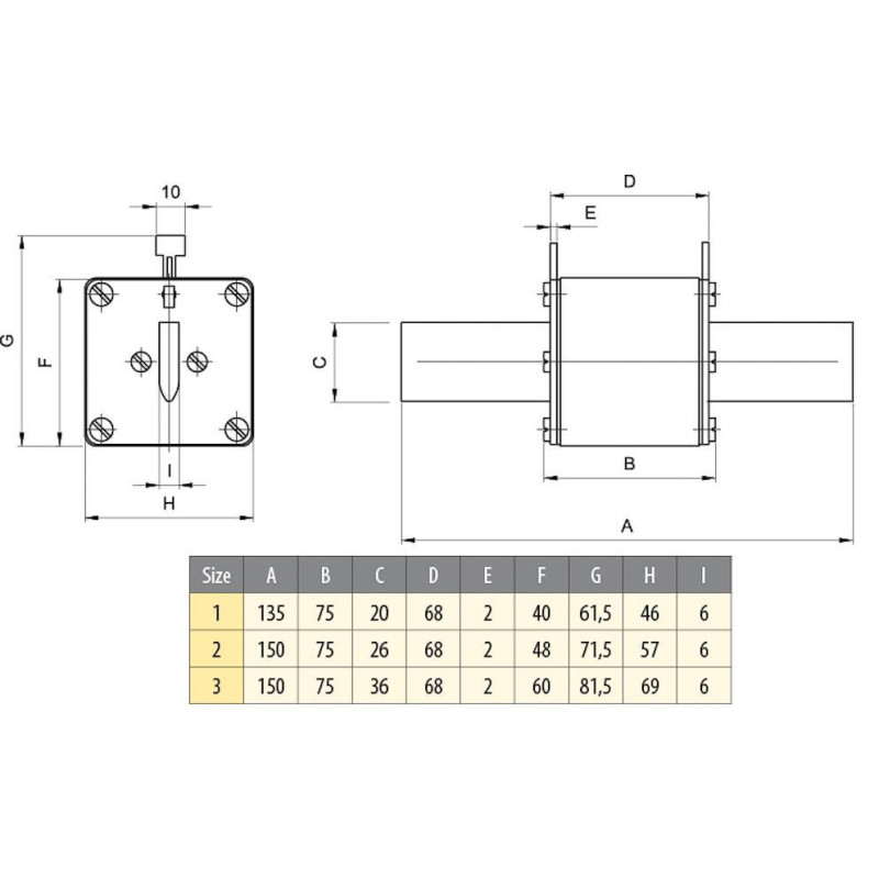 Altek Запобіжник ETI M1UQU-N/200A/690V aR 50kA (2115630)