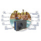 Altek Інверторний тепловий насос для басейна Pool 7 220V (2112857)