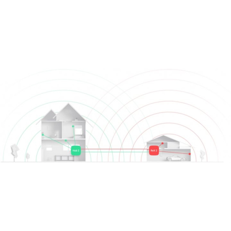 Ajax Ретранслятор сигналу ReX 2 білий (000024749)