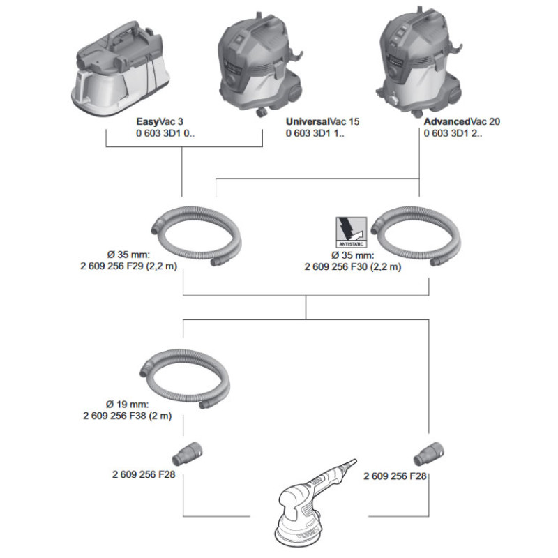 BOSCH Перехідник для пилососів серії VAC 3/15/20 O35 / O28MM (2609256F28)
