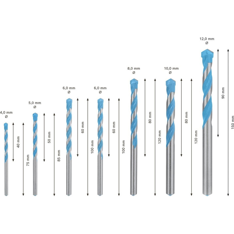 BOSCH Набір свердел по металу Expert MultiConstruction CYL-9, 4/5/6/6/8/10/12 мм, 7 шт. (2608900647)