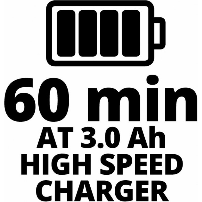 Einhell Набір акумулятор та зарядний пристрій Starter-Kit Power-X-Change 18В 2х3.0 Ah (4512098)