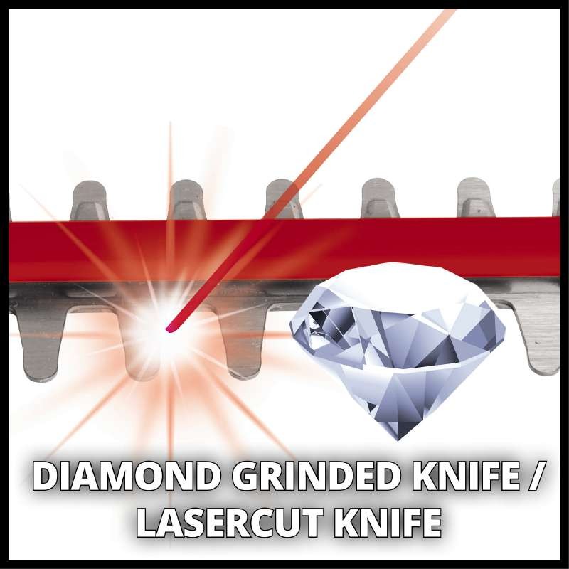 Einhell Акумуляторний кущоріз GE-CH 36/61 Li-Solo, без акб (3410965)