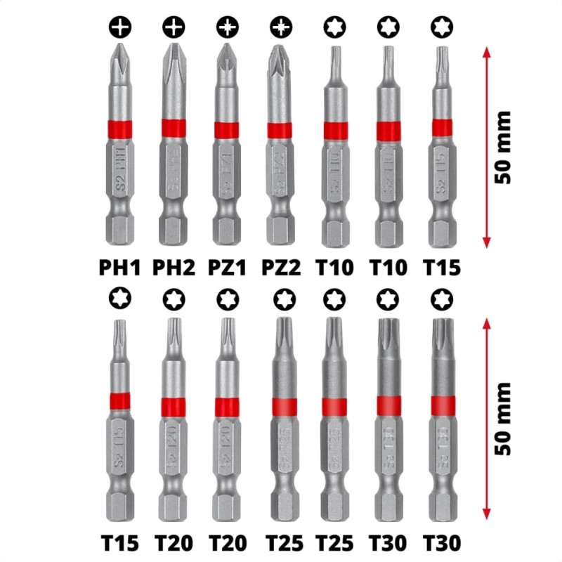 Einhell Набір біт 42 шт. M-Case (118953)
