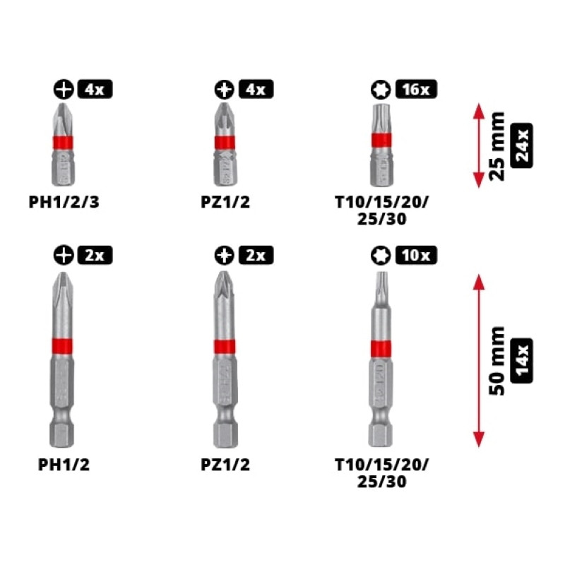 Einhell Набір біт 42 шт. M-Case (118953)