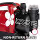 Einhell Автоматичний напірний насос GC-AW 6333 (4176730)