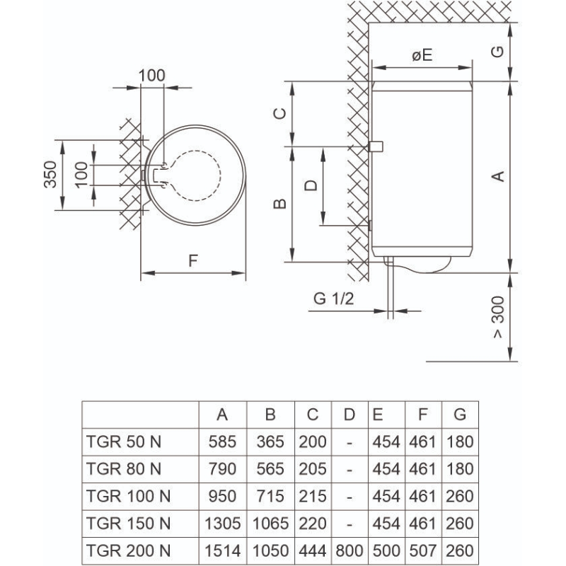 Tiki Водонагреватель (бойлер) электрический 100 л. TG 100 N Prime 100 V9 (700173)