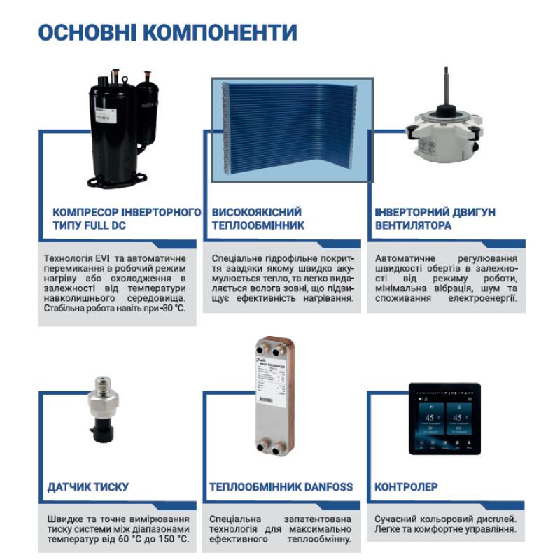 Altek Тепловий насос Total 18 mono 380V R290 (2116177)