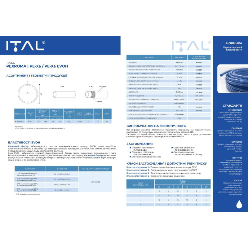 Труба для теплої підлоги ITAL Therm EVOH PE-Xa 16x2.0, бухта 240 м, синя
