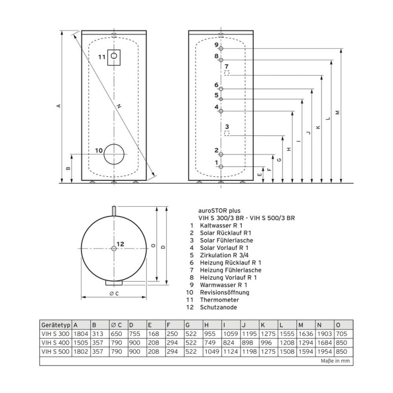 VAILLANT auroSTOR plus VIH S 500/3 BR Ємнісний бівалентний водонагрівач, об"єм 481 л, нез'ємна ізоляція, магнієвий анод (0010020644)