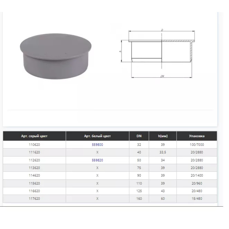 Ostendorf Заглушка d=32 мм Сірий (170620-05)