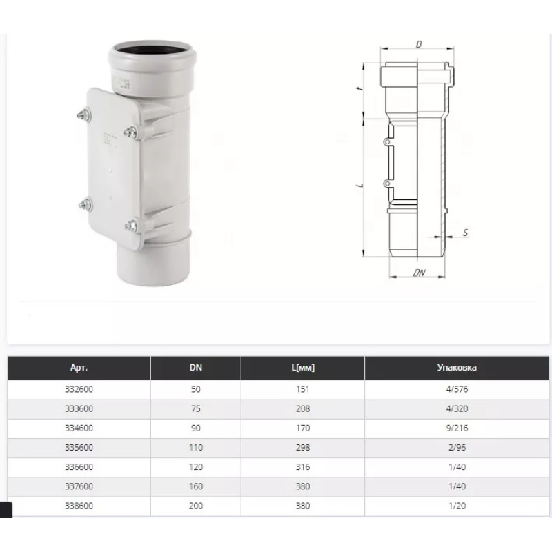 Ostendorf Ревізія 110 мм (безшумна) (335600-09)