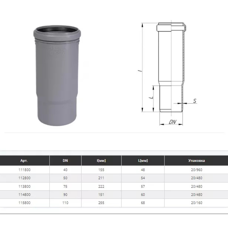 Ostendorf Компенсаційний патрубок d=110 мм Сірий (175800-05)