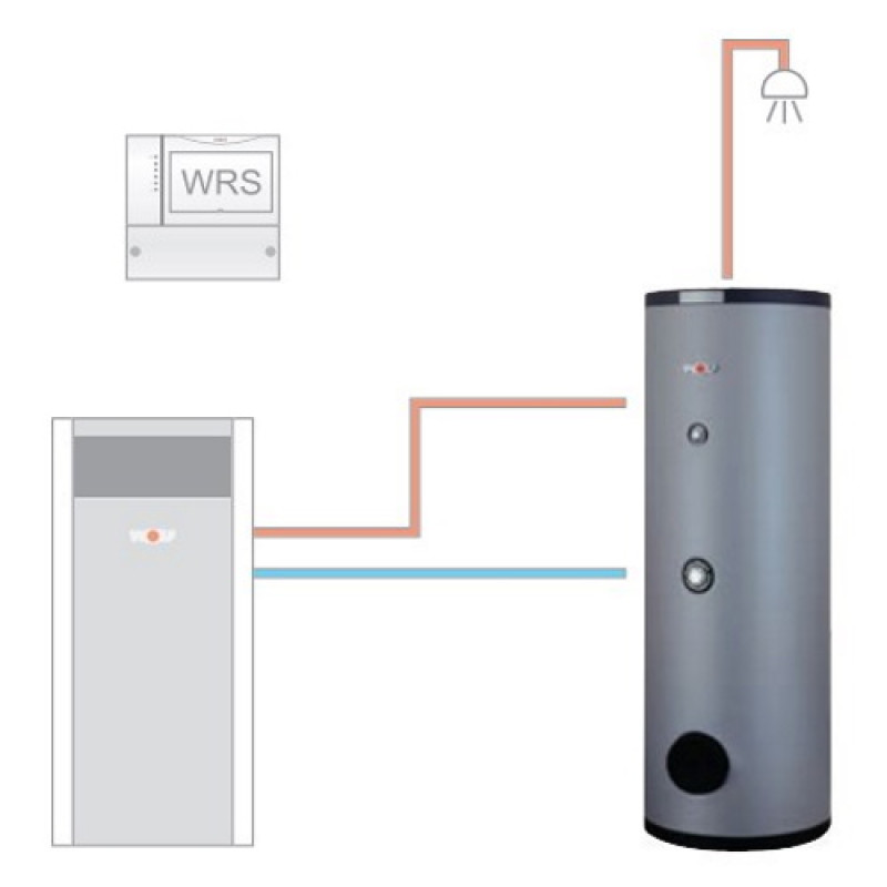Wolf Бойлер косвенного нагрева SE-2-300 л (2444172) (2444172) (2444172)