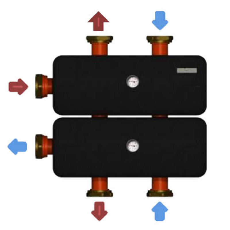 Ole-Pro Розподільчий колектор ОКС-Р-6-2-К-НГ-І (ОКС-Р-6-2-К-НГ-І)