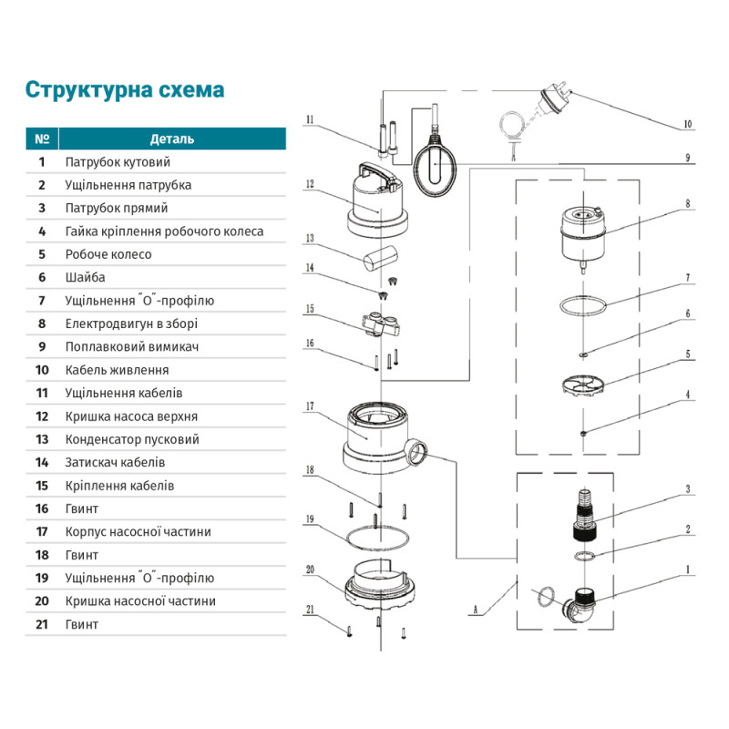 Aquatica Насос дренажний садовий 0.55кВт Hmax 8м Qmax 180л/хв (част. до 30мм) (773174)