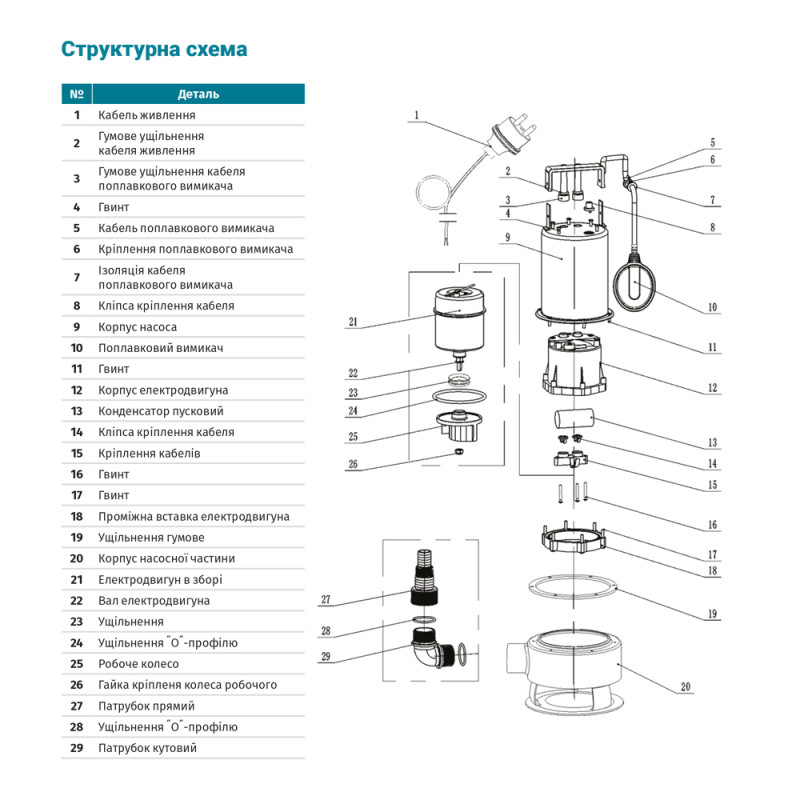 Aquatica Насос дренажний садовий 0.75кВт Hmax 8.5м Qmax 200л/хв (част.до 30мм, нерж) (773085)