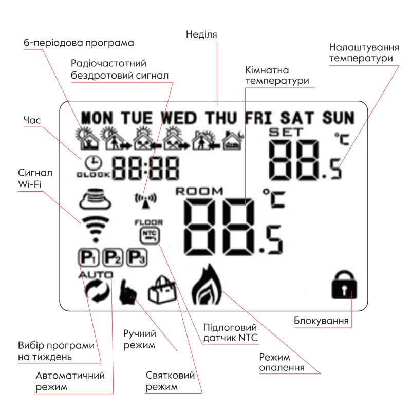 Thermo Alliance Безпровідний тиждневий термостат с WiFi HY09-GCWRW