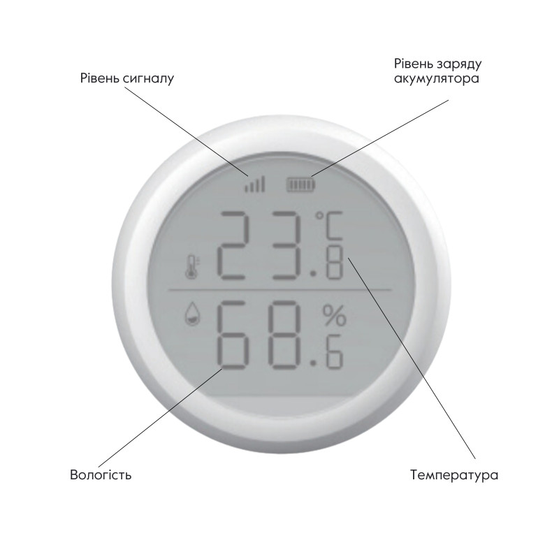 Thermo Alliance ZigBee Бездротовий датчик температури та вологості  ZB-ZTH