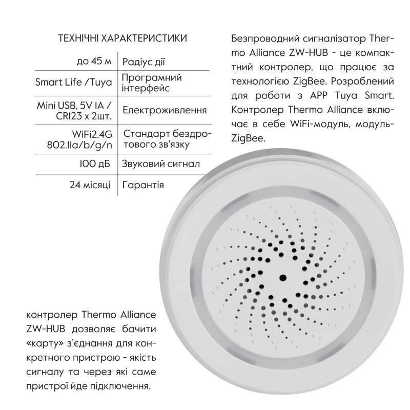 Thermo Alliance Бездротовий сигналізатор з WiFi WF-SLA