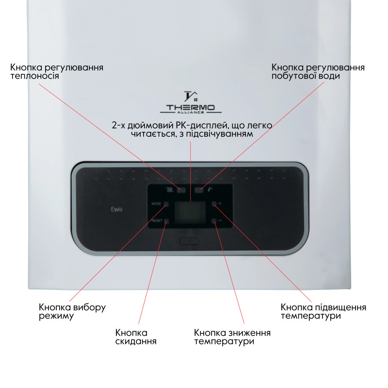 Thermo Alliance Двоконтурний газовий конденсаційний котел EWA 24 кВт двухконтурний, конденсаційний