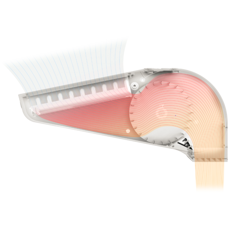Повітряна завіса WING W100 EC