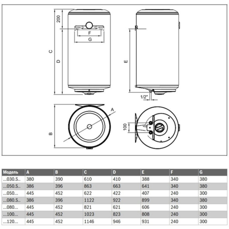 BOSCH Водонагреватель (бойлер) электрический 50 л. TR2000T 50 SB 000004603