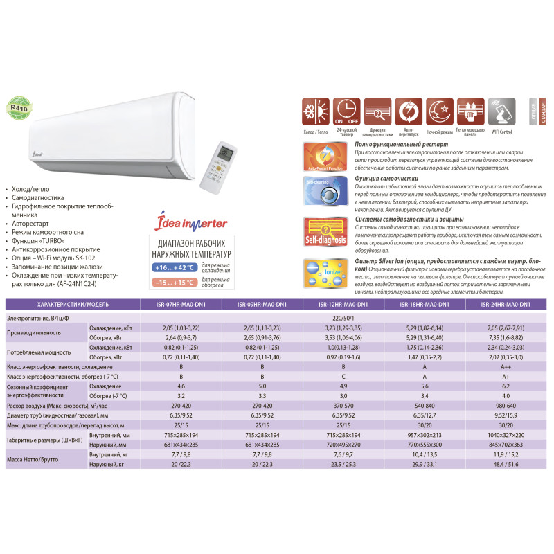 Idea Кондиціонер спліт-система ISR-07HR-MA01-DN1