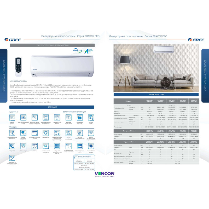 GREE Кондиціонер спліт-система Praktik Pro GWH09QB-K3DNA2G