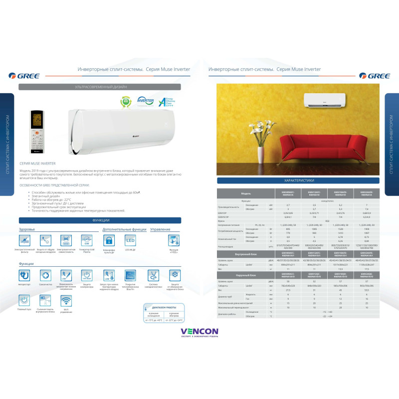 GREE Кондиціонер спліт-система Muse Inverter GWH12AFC-K6DNA1D