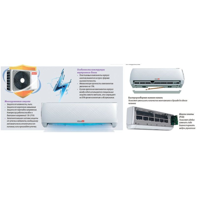 IdeaPro Кондиціонер спліт-система Sardius (2020) IPA-12HR-FN8 ION