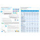 MIDEA Кондиціонер спліт-система Forest AF6-24N1C0-I/AF6-24N1C0-O