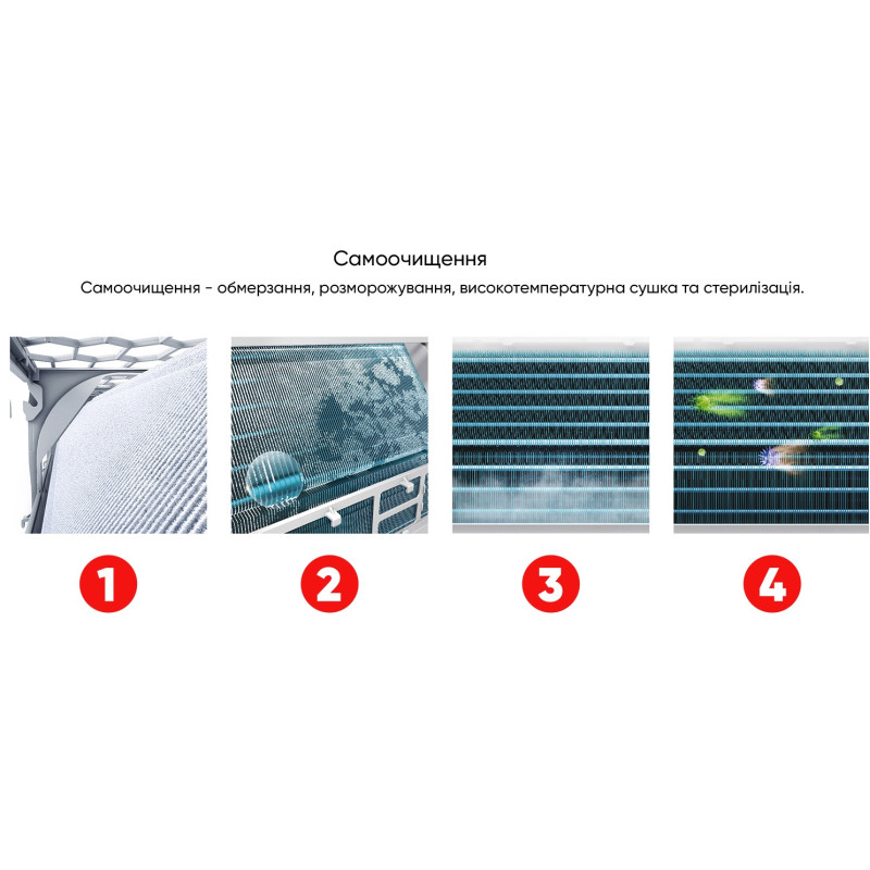 TCL Кондиціонер спліт-система Ocarina BreezeIN TAC-18CHSD/TPH11IHB Heat Pump Inverter R32 WI-FI