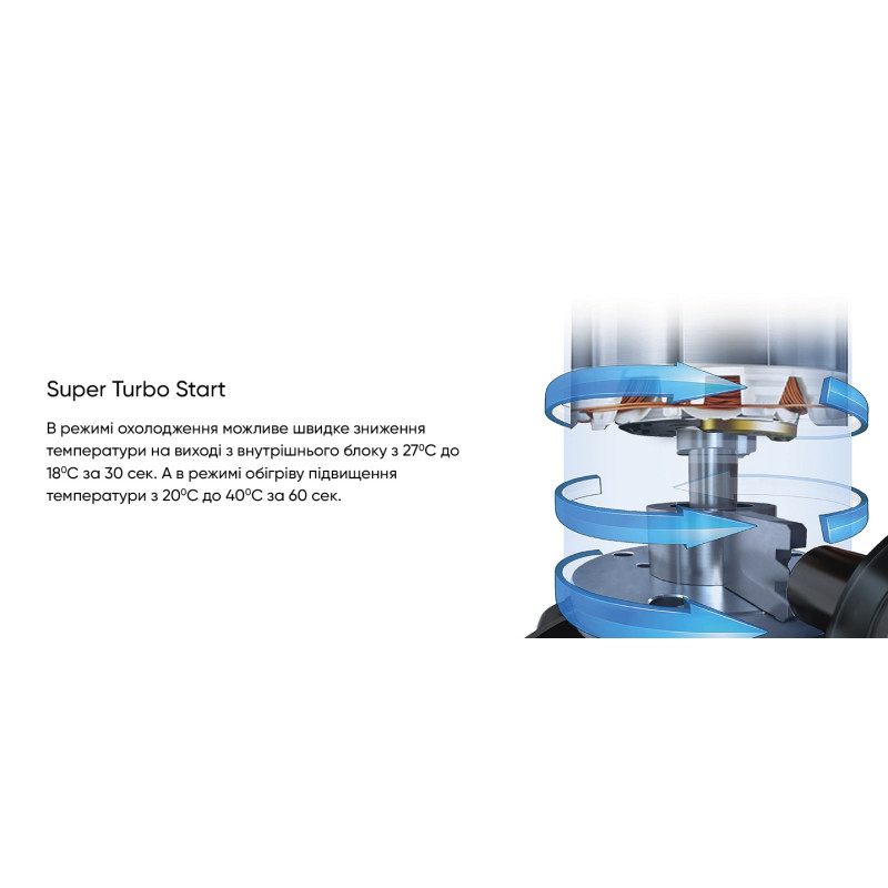 TCL Кондиціонер спліт-система Ocarina BreezeIN TAC-09CHSD/TPH11IHB Heat Pump Inverter R32 WI-FI