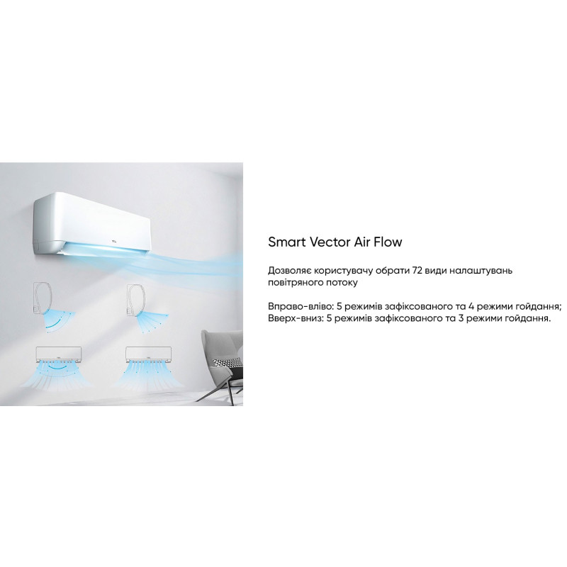 TCL Кондиціонер спліт-система Ocarina BreezeIN TAC-09CHSD/TPH11IHB Heat Pump Inverter R32 WI-FI