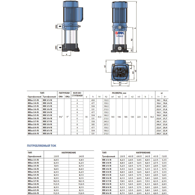 Самовсмоктувальний відцентровий насос для бассейну Pedrollo MAGNIFICA 1m