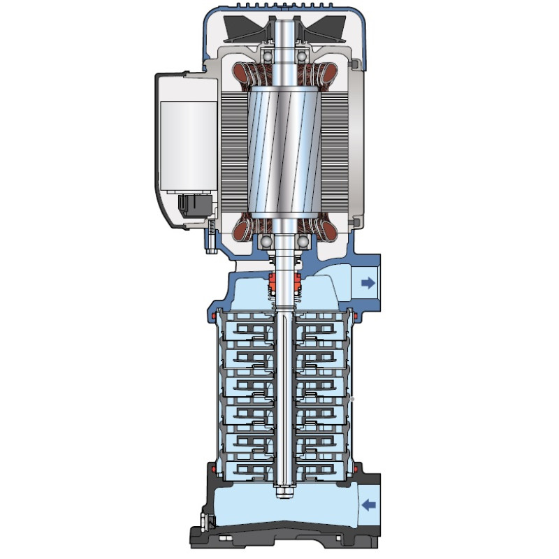 Самовсмоктувальний відцентровий насос для бассейну Pedrollo MAGNIFICA 1m