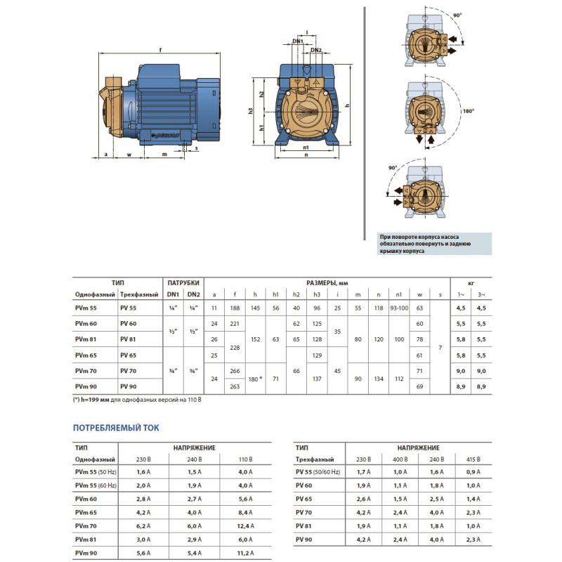 Насос циркуляційний Pedrollo DHL 25-60/180