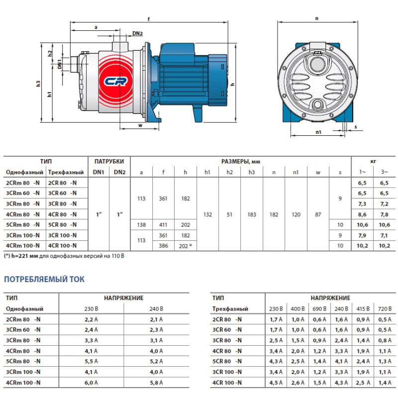 Насос багатоступінчастий Pedrollo 3CRm 80X
