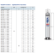 Насос для свердловини занурювальний відцентровий Pedrollo 4SR4/30 F-PD