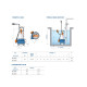 PEDROLLO Погружной фекальний насос ZXm 1A / 40 48SDZE4AA1