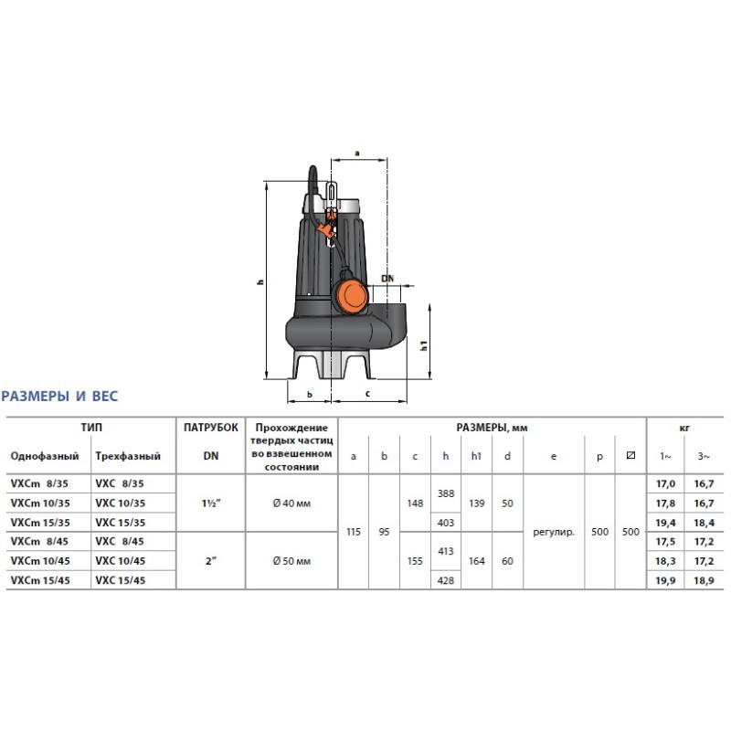 PEDROLLO Насос vxcm 10/45 фекальний (48SGD9813A1)