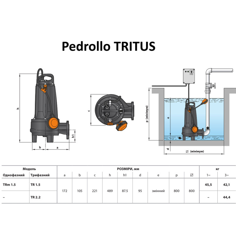 PEDROLLO Погружной фекальний насос з ріжучим механізмом TRITUS TRm 1.5 48SHT02A1