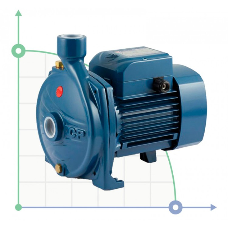 PEDROLLO Відцентровий насос CP 160C 44CT26CA