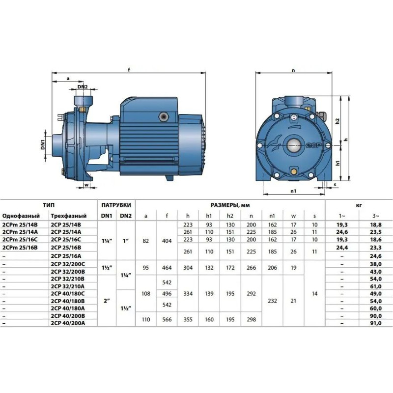 PEDROLLO Відцентровий насос 2CP 32 / 210A 452CT353AE