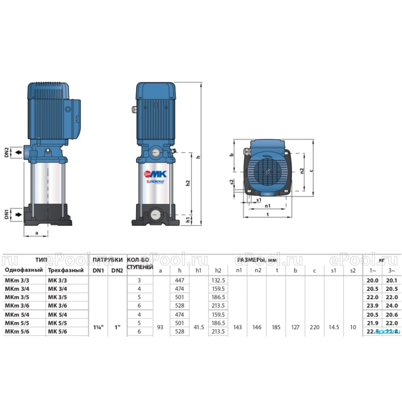 PEDROLLO Вертикальний багатоступінчастий насос MKm 8/6 43PM0806A1