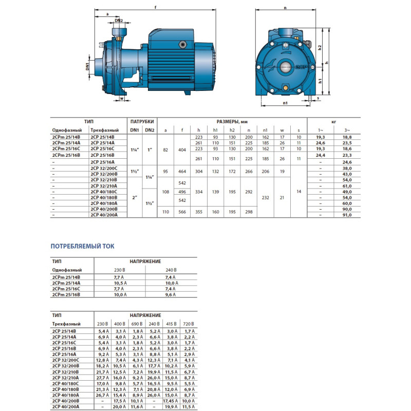 Насос самовсмоктуючий багатоступінчастий Pedrollo SKRm 1.5 SPRINKLER