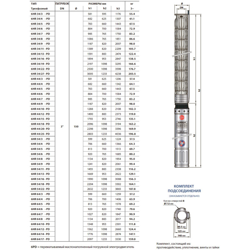 Насос для свердловини занурювальний відцентровий Pedrollo 6HR 54/4