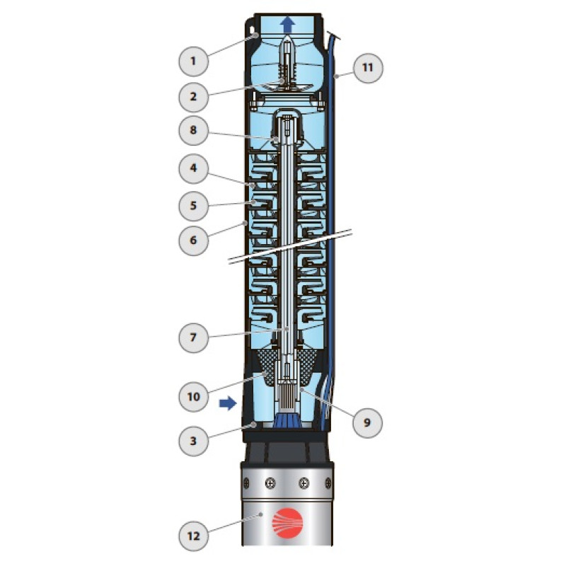 Насос для свердловини занурювальний відцентровий Pedrollo 4HRm 10/5